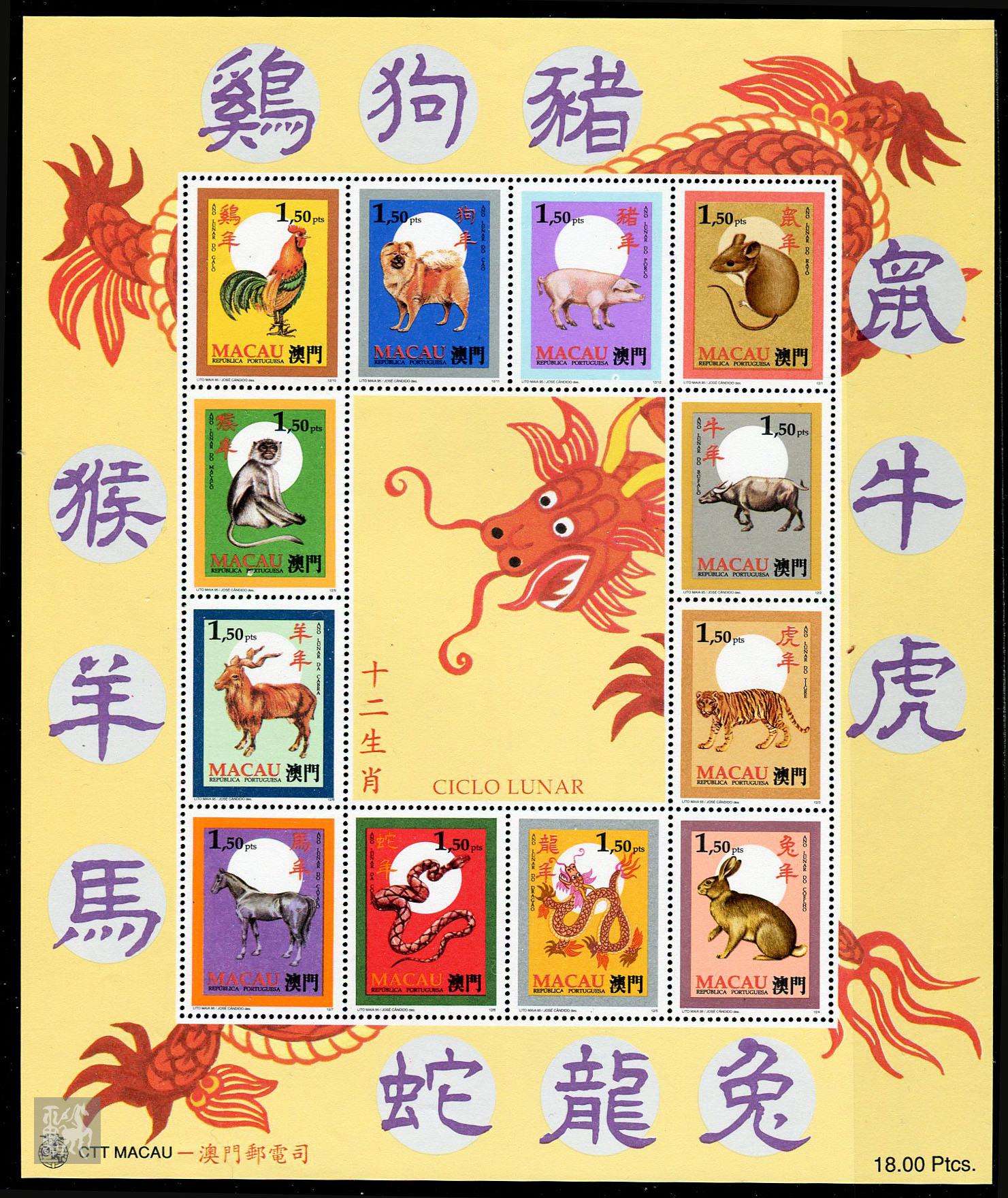 澳门十二生肖版张新全全品